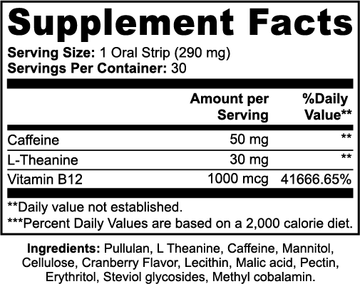 IGNITION ENERGY STRIPS